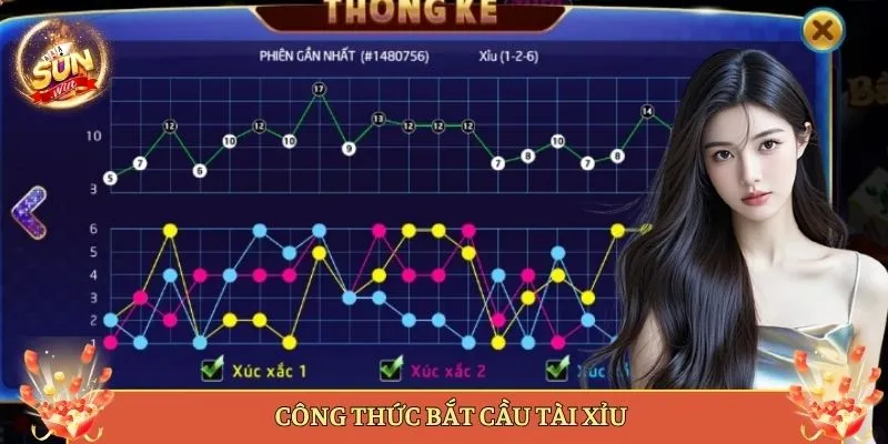 công thức bắt cầu tài xỉu