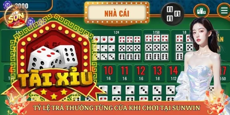 Tỷ Lệ Trả Thưởng Từng Cửa Khi Chơi Tại Sunwin